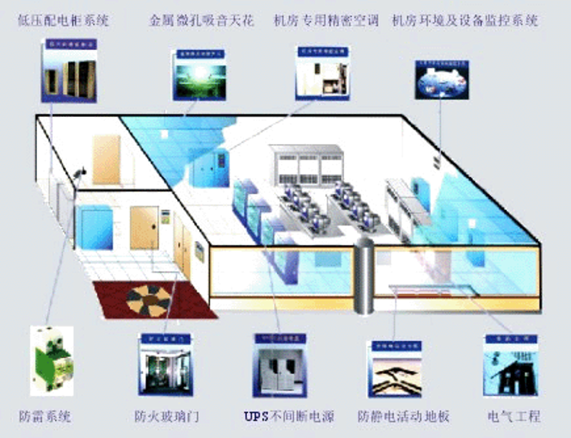 微信小程序：解锁生活新方式