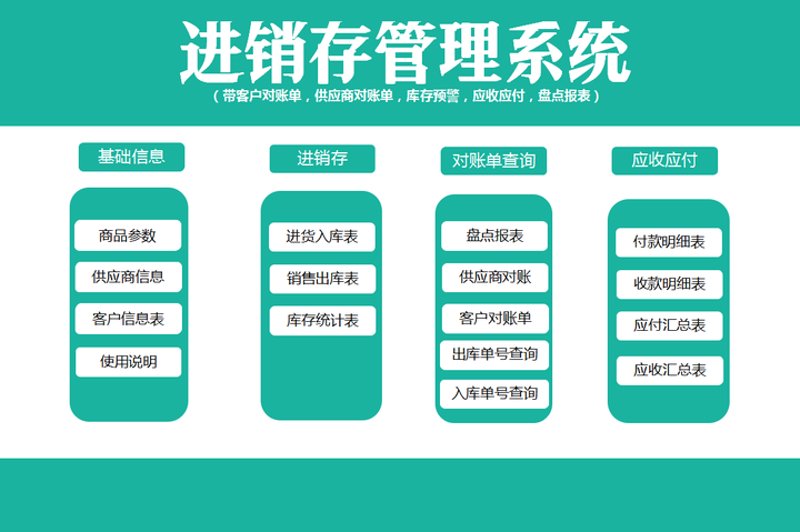 微信小程序：构建行业新生态的钥匙